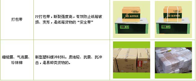 广东到伊犁哈萨克专线